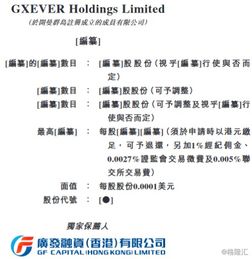 Gxever Holdings赴港上市 為財富500強企業(yè)提供整合營銷與數(shù)字內(nèi)容制作服務(wù)